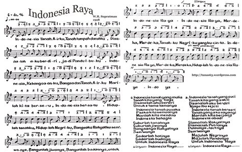 Sealovers Lirik Lagu Indonesia Raya