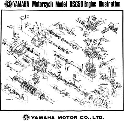 It is called yamaha byson in indonesia, equipped with a 150cc engine. Yamaha G16 Engine Service Manual | Wiring Diagram Database