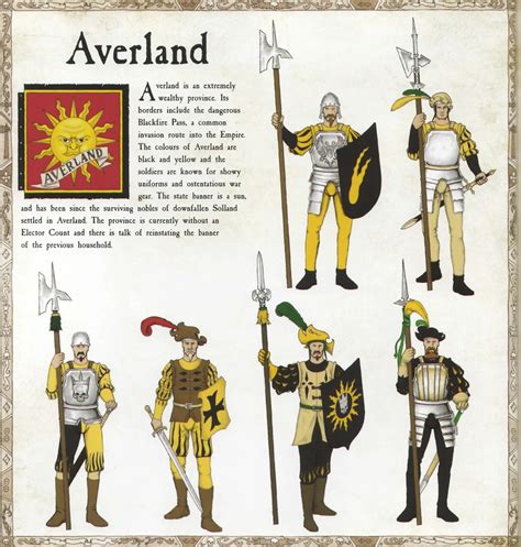 Military Uniforms Of The Empire Warhammer Wiki Fandom ファンタジー鎧