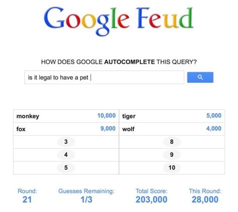 Google feud how does google autocomplete this query? 'Google Feud' Turns Search Autocompletes Into a Game of Family Feud | Family games, Family feud ...