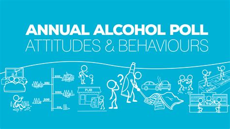 Unpacking The 2018 Annual Alcohol Poll Findings Drink Tank