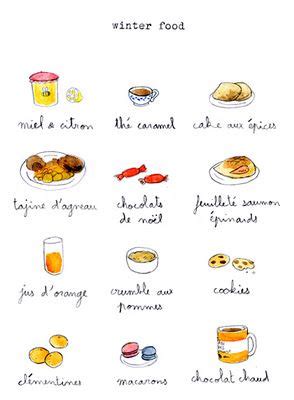 french food Lyon, France. | Illustrations | Pinterest | Food menu, Lyon ...