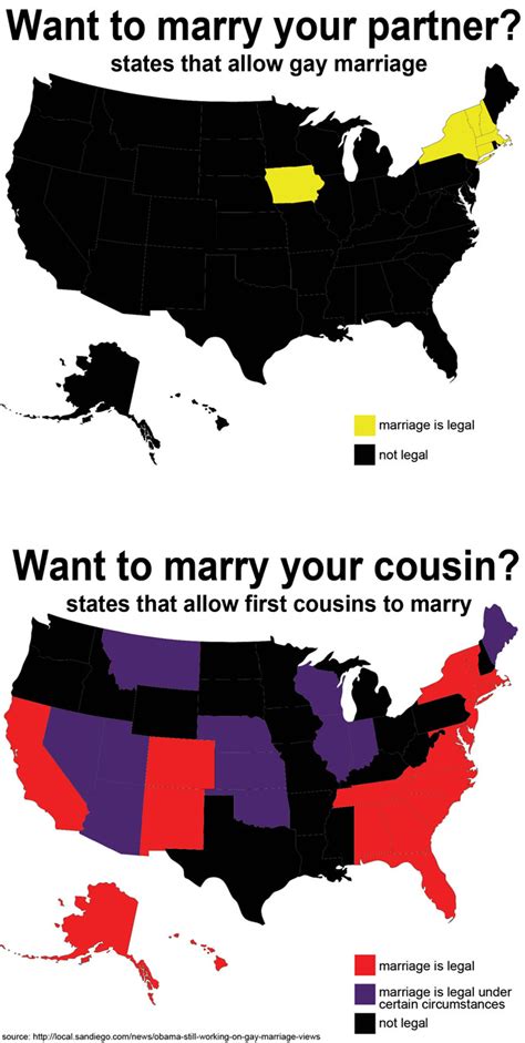 Gay Marriage Vs Cousin Marriage The Main Difference Between Europe And Usa Know Your Meme