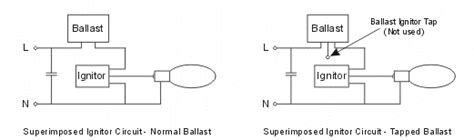 Also do measurements on the bulbs. 400w Metal Halide Wiring Diagram - Wiring Diagram Schemas
