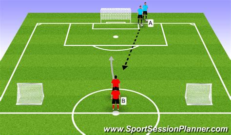 football soccer 1v1 from a central position tactical attacking principles beginner