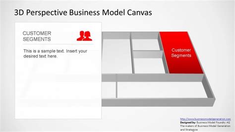 3d Perspective Business Model Canvas Powerpoint Template Slidemodel