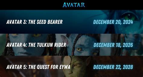 Top 99 Avatar Upcoming Sequels được Xem Và Download Nhiều Nhất Wikipedia