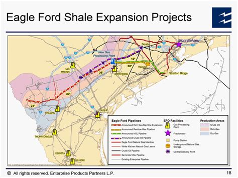 Eagle Ford Shale Expansion Projects