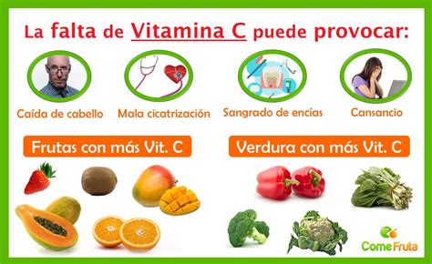 Alimentos Con Vitamina C Propiedades Vitamina E Vitamina C Frutas