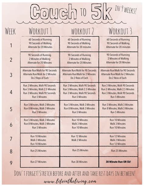 Free Couch To 5k Printable This Program Will Take You From The Couch
