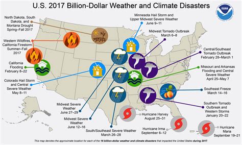 New Noaa Report Shows 2017 Was The Costliest Year On Record For Us