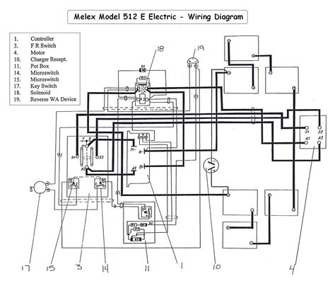 Please select your desired model below. Taylor Dunn 36 Volt Wiring Diagram - Wiring Diagram