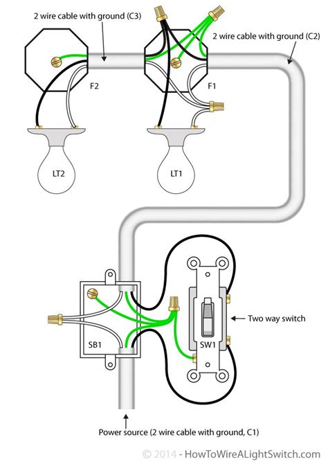 These two way switches have a single pole double throw (spdt) configuration. 2 way switch with power feed via switch (multiple lights) | How to wire a light switch ...