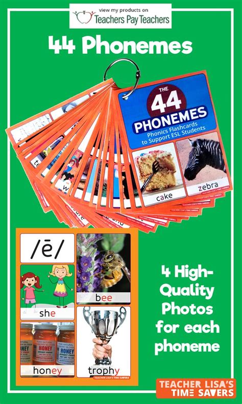 The 44 Phonemes Flashcards Sounds Of English To Support Esl Learners