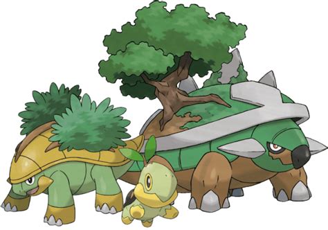 Top 6 Grass Starters In Pokémon Levelskip