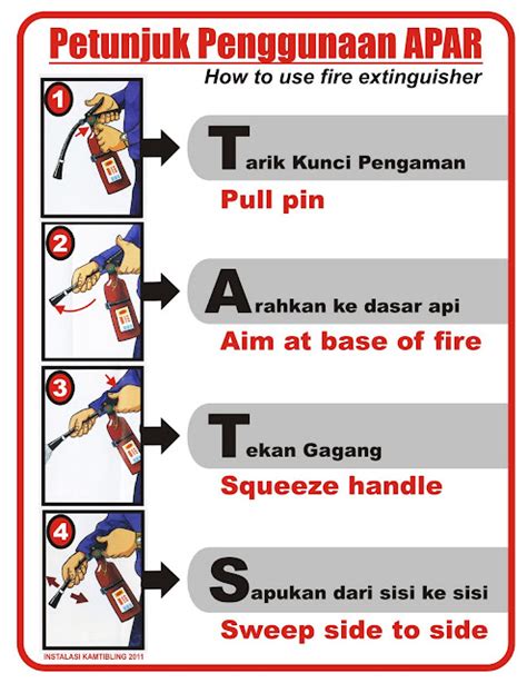 Cara Penggunaan Alat Pemadam Api Vrogue Co