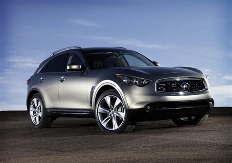 Used Infiniti Fx50 Awd For Sale Buy All Wheel Drive Suv With Best