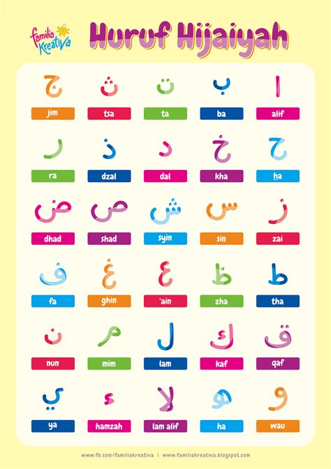 Belajar menulis huruf hijaiyah - vsaful