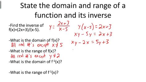 Finding Inverse Functions ( Video ) | Calculus | CK-12 Foundation