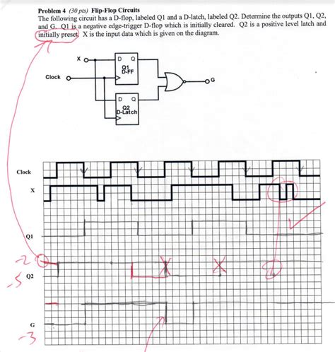Solved Problem 4 30 Pts Flip Flop Circuits Following Circuit D Flop