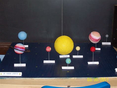 4th Grade Solar System Project Solar System Projects Solar System