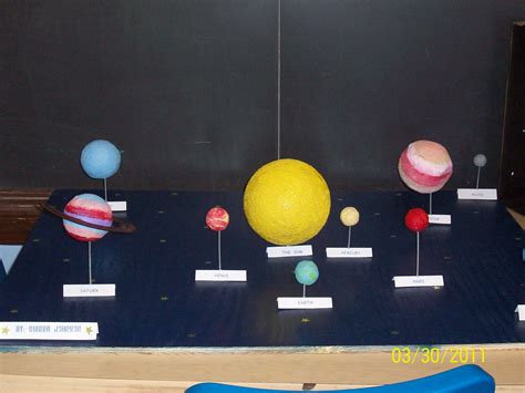4th Grade Solar System Project Solar System Projects Science Fair