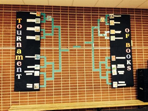 Whole School March Madness Book Tournament Each Class Picks A Book And