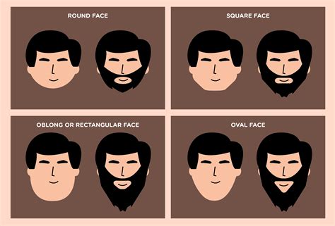 Beard Styles For Oval Face Shape