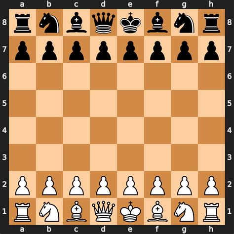 How Does The Queen Move In Chess All Moves Explained