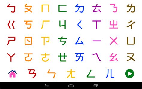 English Alphabet In Chinese Letters Chinese Letters Download Free