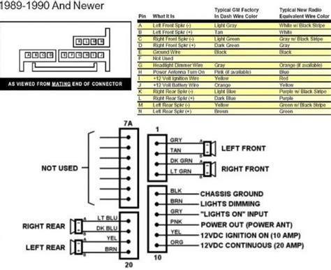 1984 chevy k10 truck color wiring diagram. 1986 Chevy Truck Wiring Diagram - ENTERTAINASIAN