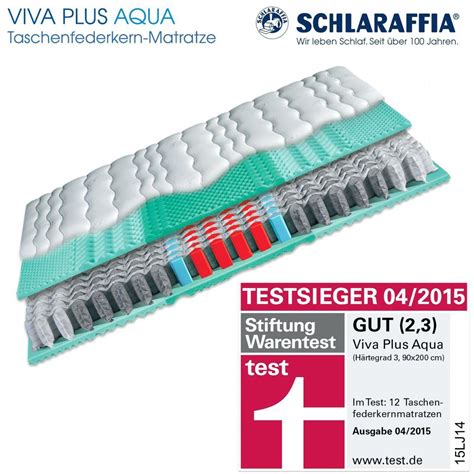 Möbel höffner ist mit 23 einrichtungszentren und dem großen onlineshop der vollservicehändler für möbel und küchen in deutschland. Matratzen 90×200 Schlaraffia Viva Plus Aqua ...