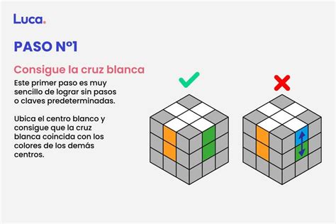 Estéril Amargura Alojamiento Movimientos Para Hacer Un Cubo De Rubik