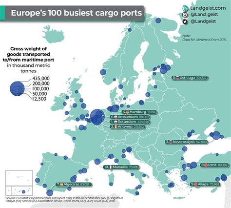 The 100 Busiest Cargo Ports In Europe By Maps On The Web