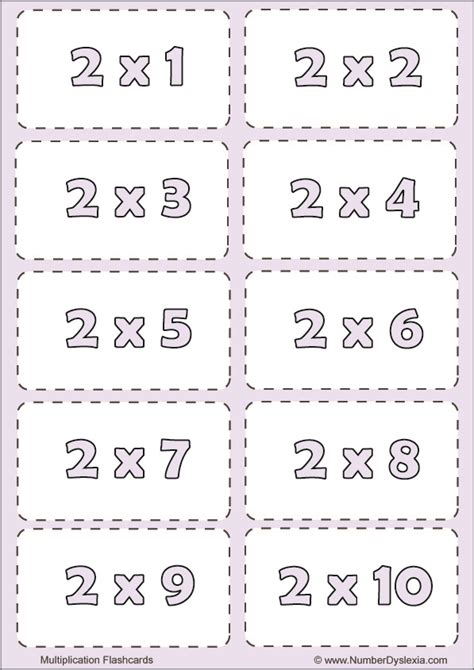 Free Printable Multiplication Flash Cards Pdf 0-15
