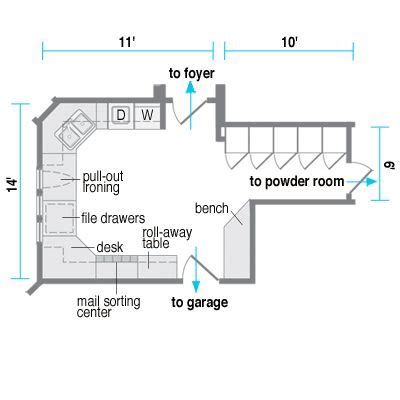 Wayfair offers thousands of design ideas for every room in enhance a welcoming style in your bathroom inspired by this modern & contemporary room idea from dotted line. Laundry Rooms With More | Laundry room layouts, Laundry ...