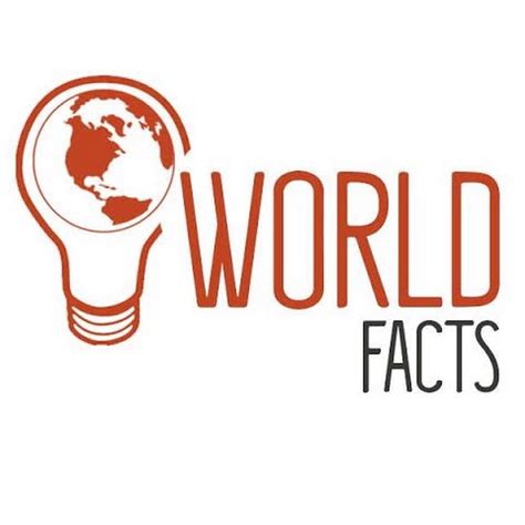 World Of Facts Youtube