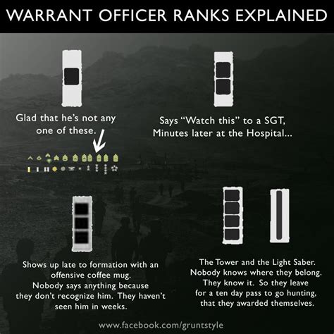 Warrant Officer Ranks Explained Funny Funny Png