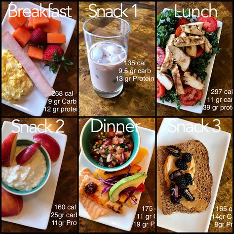 1200 Calories A Day High Protein Daily Meal Plan 1200 Calorie Meal