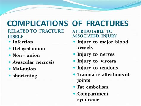 Ppt Fracture Powerpoint Presentation Free Download Id8882307
