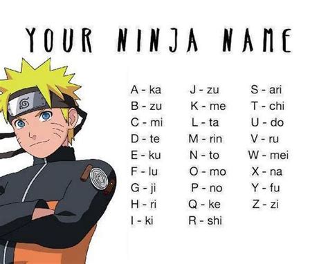 Whats Your Ninja Name Fandom