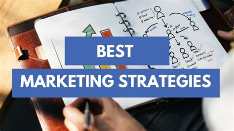 🔥 Best Marketing Strategies Youtube