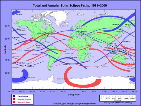 Eclipsewise Solar Eclipses