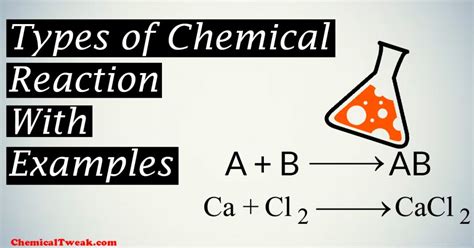 6 types of chemical reaction with examples equation and definition 2022