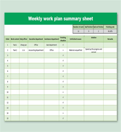 Weekly Task Report Template Excel