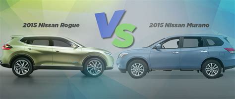 Which Is Bigger Rogue Or Murano? 2