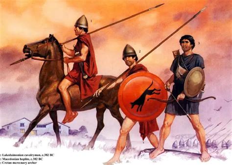 Ancient Greece Military And Wars Ancient Greece Soldiers Greek War