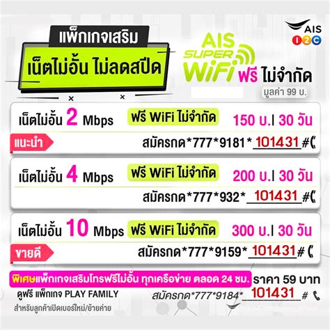 เปิดเบอร์ใหม่ Ais สมัครเน็ต 150 บาท เน็ต Ais เปิดเบอร์ใหม่