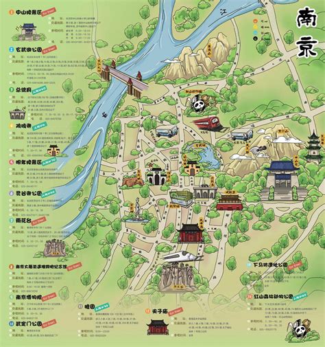 Tourist Map Of Nanjing