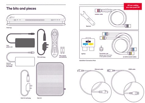 How To Install Your Virgin Tv Virgin Media